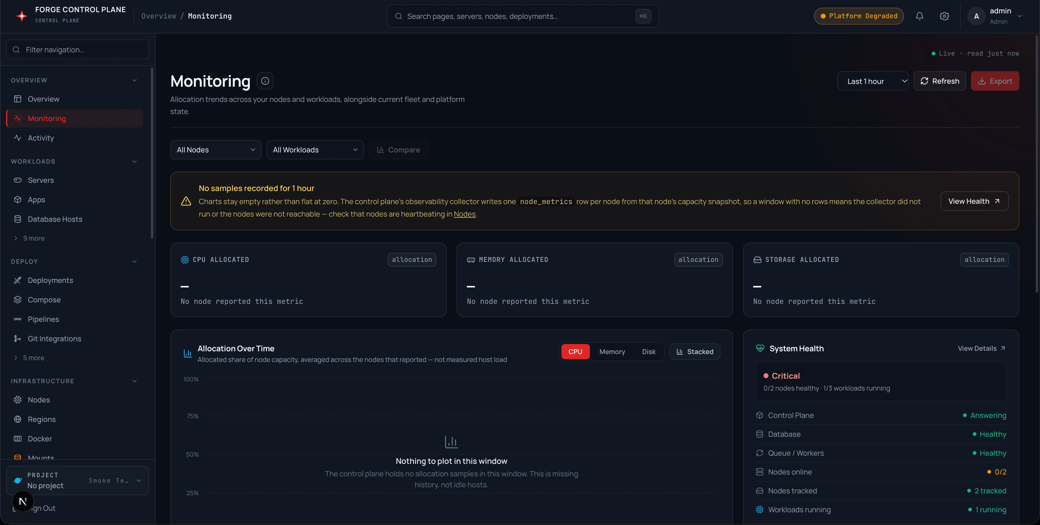 Monitoring page with allocation trends and system health